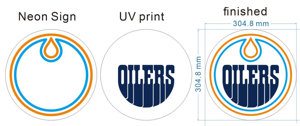 Oilers Logo Custom UV Printed Sign (Final Payment) - Light Your Way
