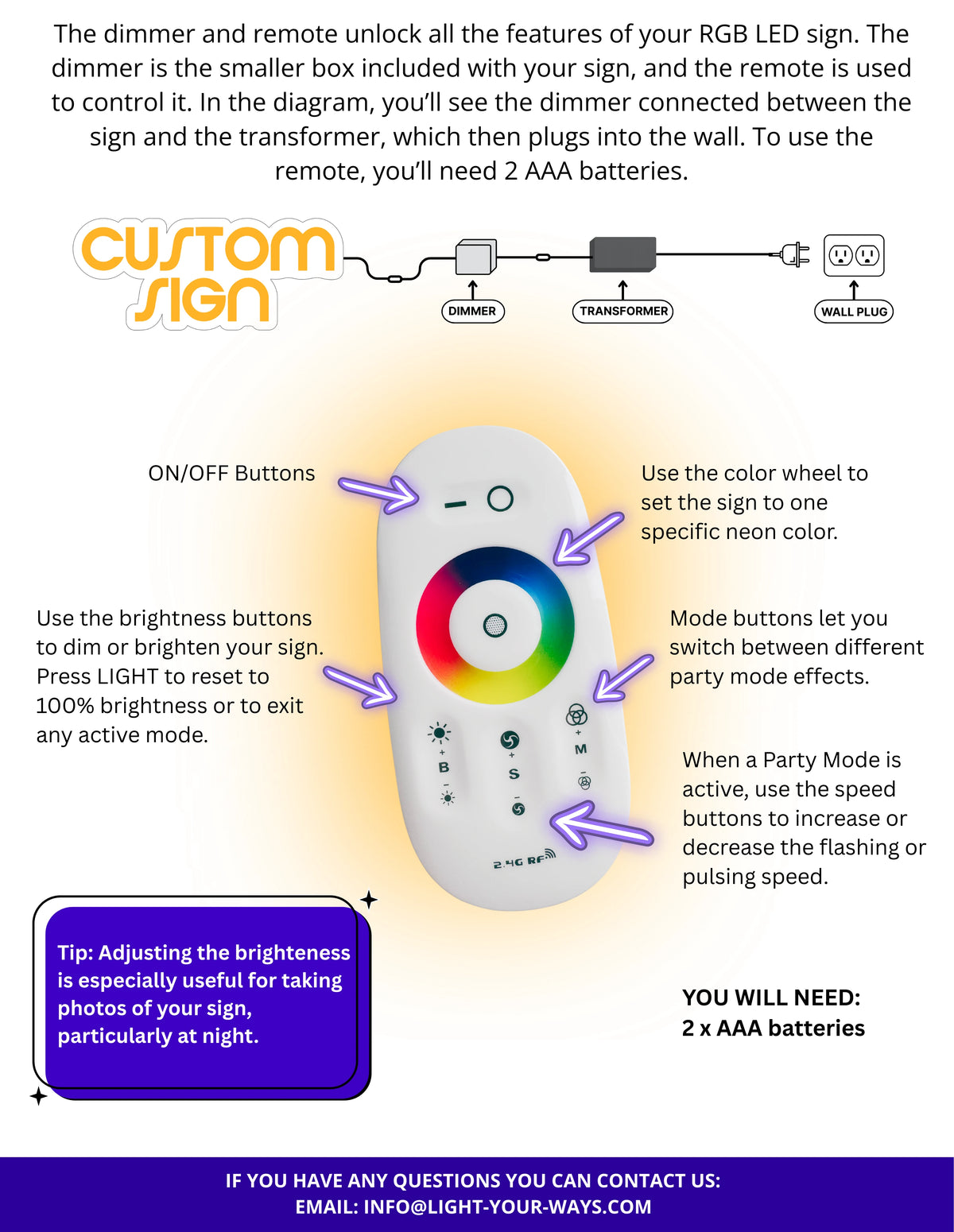 Guide on how to use your RGB Remote and Dimmer with your LED sign